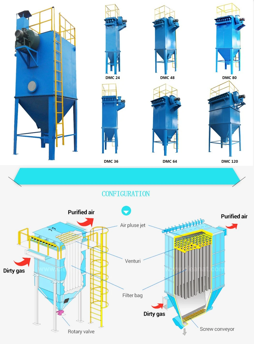 Pulso reverso Jet Bag Filter Dust Collection para a extração das emanações da oficina 5