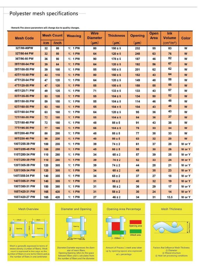 Pano de parafusamento de seda 1100um 3
