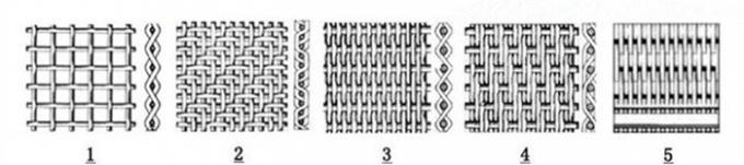 Rede de arame de aço inoxidável da fábrica 304L 316L Ss da amostra grátis para o filtro 0